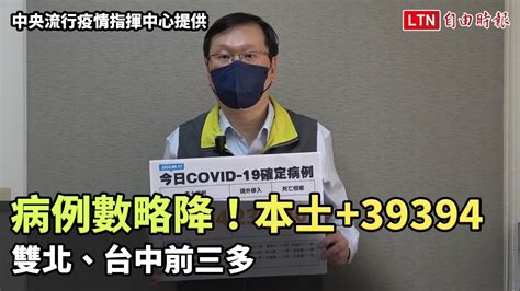 病例數略降！今本土39394雙北、台中前三多 40人死亡中央流行疫情指揮中心提供 自由電子報影音頻道