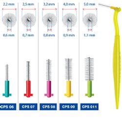 Curaden Curaprox Prime Plus Verde 5 Pezzi La Scienza Della Salute