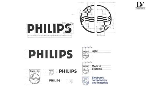 Philips Logo and Symbol: Meaning and History | Design Blog