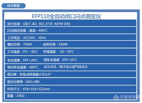 联合嘉利 Efp110 全自动闭口闪点测定仪参数价格 仪器信息网