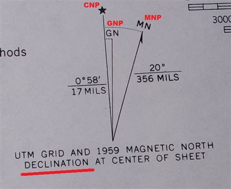 True North Is There An App For That Page 2 General Observing And Astronomy Cloudy Nights