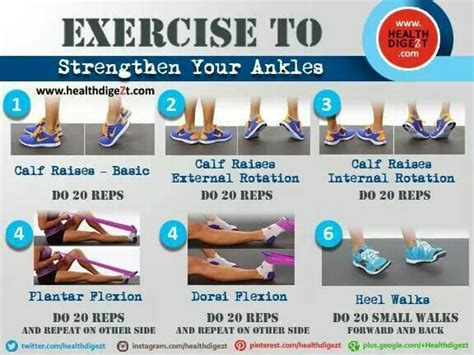 Ankle Stability and Running — BAREfit Adventure Training