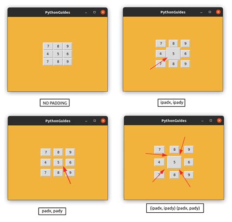 Python Tkinter Grid Grid Method In Python Tkinter Python Guides