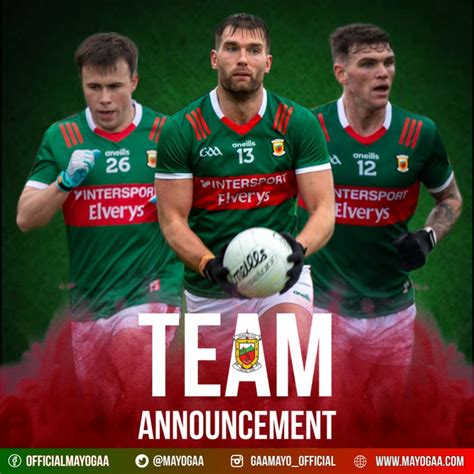 Mayo Senior Football Team Announced Mayo Gaa