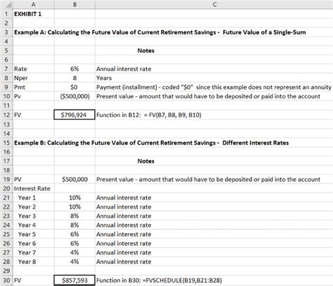 Case Study On Time Value Of Money With Solution Pdf