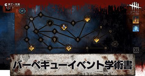 【dbd】バーベキューイベント学術書アーカイブの仕組みと報酬【デッドバイデイライト】 神ゲー攻略