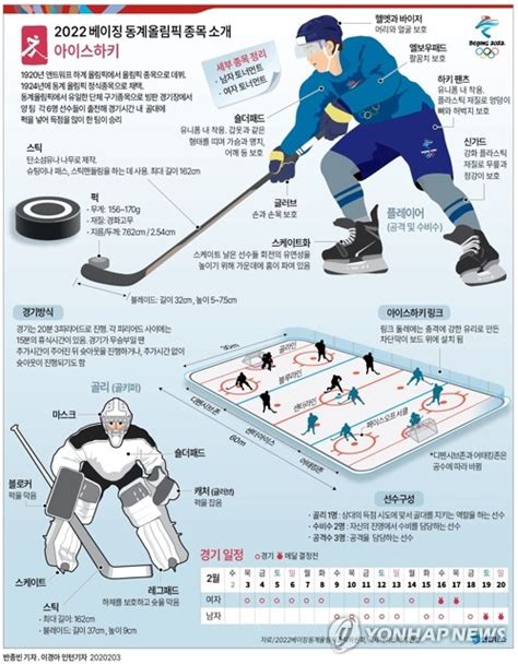 그래픽 2022 베이징 동계올림픽 종목 소개 아이스하키 연합뉴스