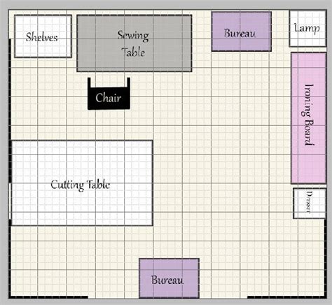 Sewing Room Layout Ideas