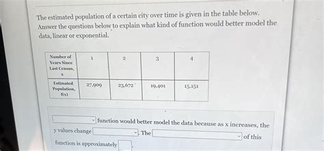 The Estimated Population Of A Certain City Over Time Is Given In The