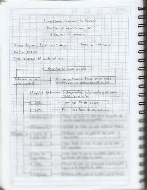 Solution Laboratorio F Sica Velocidad Del Sonido Del Aire Studypool