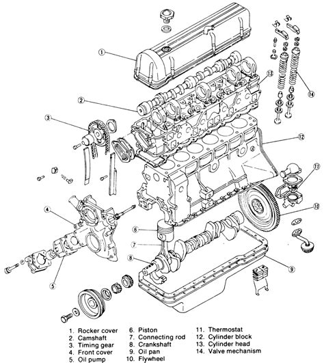 engine (exploded view2) engine gaskets1