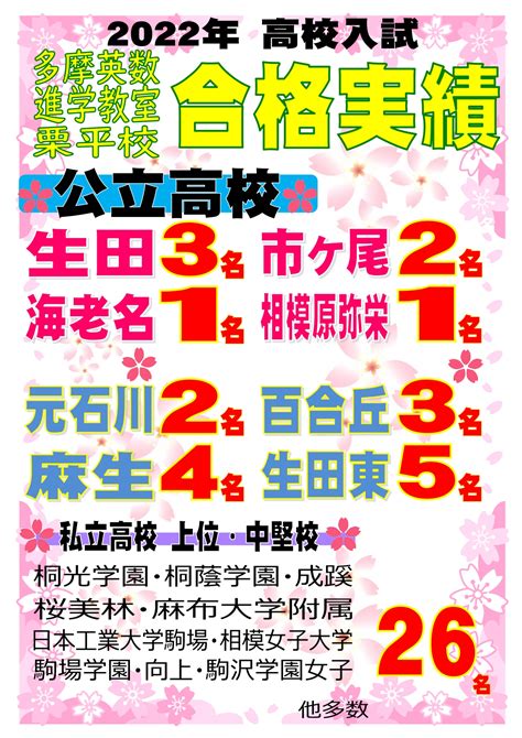 多摩英数進学教室 栗平校 最後まで決してあきらめない気持ちを大切にする