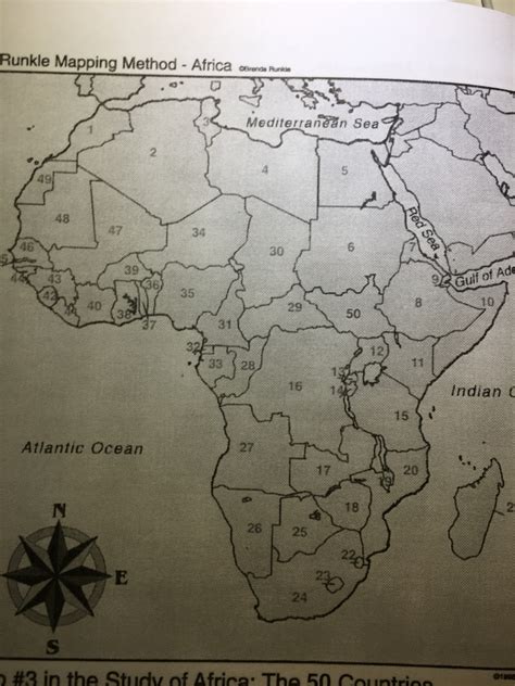 African Countries To Memorize Diagram Quizlet