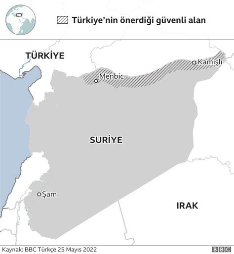 T Rkiye Suriye De Yeni Operasyonla Ne Hedefliyor T Rk Ordusunu