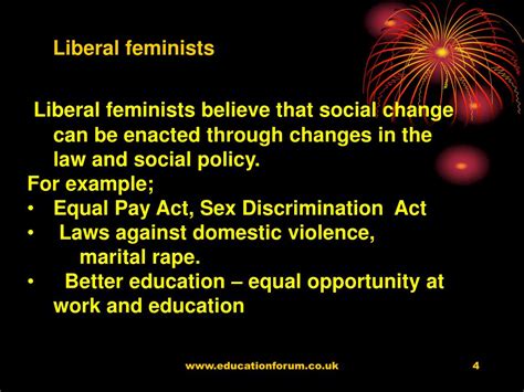 Ppt Theoretical Perspectives Feminism And The New Right Powerpoint