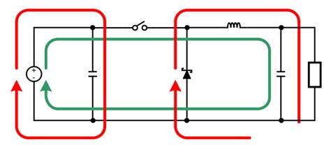 Power Supply PCB Design Layout Considerations - Eashub