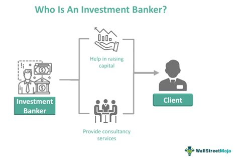 Investment Banker What Is It Role Requirements Salary