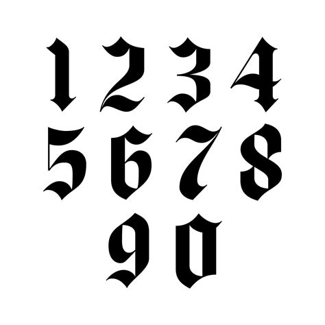 Old English Numbers