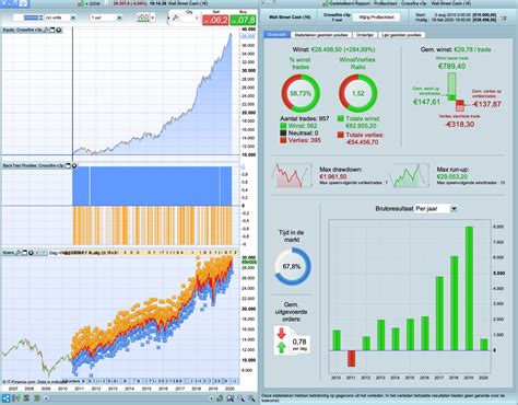 Strategy Crossfire Forum ProOrder Support ProRealTime