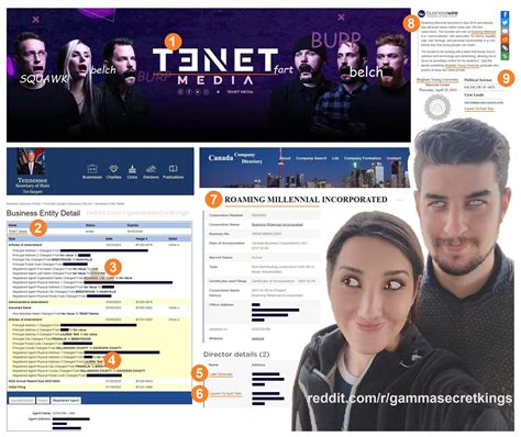 Tim Pool's new platform Tenet Media is owned by BlazeTV host/Turning