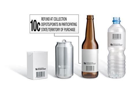 Eligible Containers Act Container Deposit Scheme