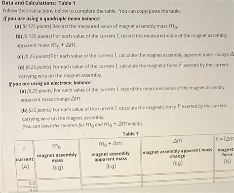 Solved Data And Calculations Table 1 Follow The Chegg