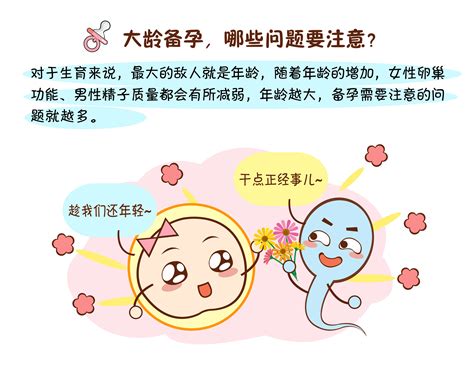 备孕夫妻双方体检要做什么检查？该注意哪些？婚育体检体检日记