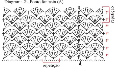 Pin De Roussel Cat Em Crochet Em Pontos De Croch Pontos