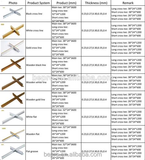 Types Of Steel Bars - Buy Types Of Steel Bars Product on Alibaba.com