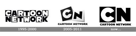 Cartoon Network Logo Evolution