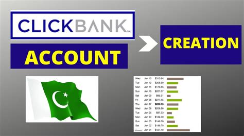 How To Create Clickbank Account In Pakistan Cickbank Affiliate