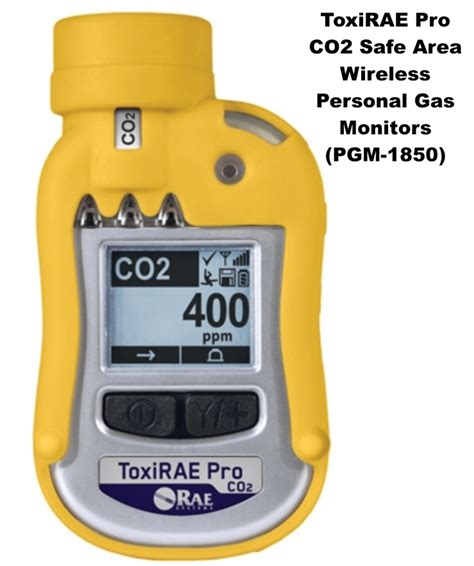 Toxirae Pro Co2 Safe Area Personal Monitors Pg 1850