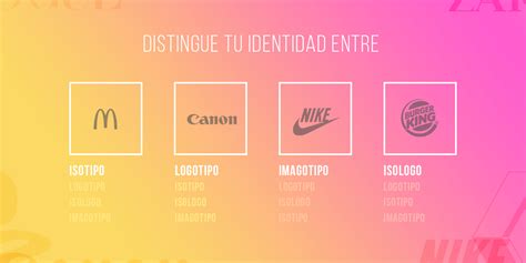 Diferencia Entre Logotipo Imagotipo Isotipo E Isologo