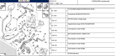 1323Y4 Патрубок системы охлаждения Peugeot Citroen | Запчасти на DRIVE2