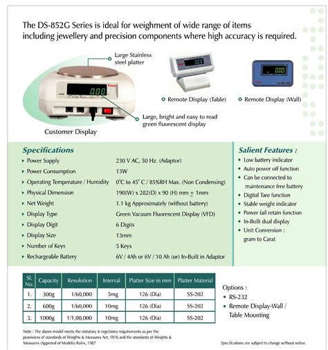 Taj Essae Ds G G G Mg Digital Weighing Scale With Vfd