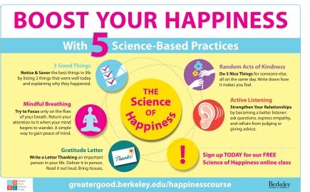 Boost Your Happiness | Greater Good Science Center