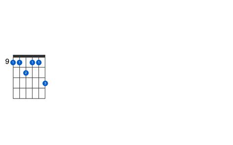 D Flat Minor Major Guitar Chord GtrLib Chords 11880 Hot Sex Picture