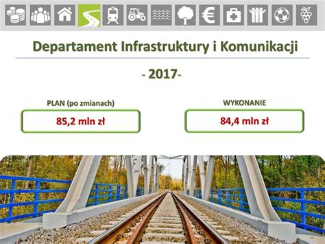 WYKONANIE BUDŻETU WOJEWÓDZTWA LUBUSKIEGO ZA 2017 ROK ppt pobierz