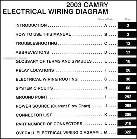 97 Camry 4 Cyl Engine Diagram