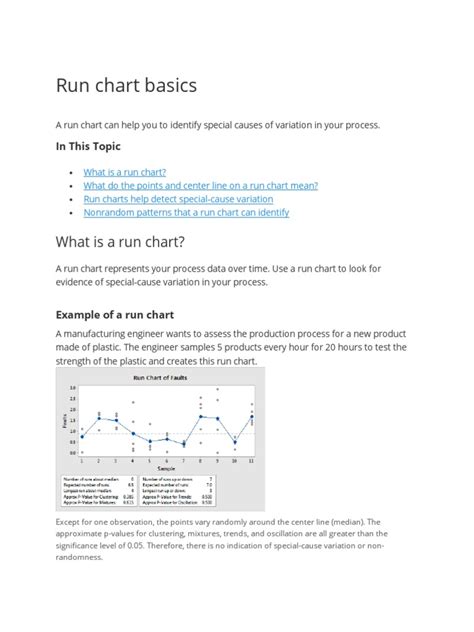 Run Chart Basics | PDF | Median | Mean