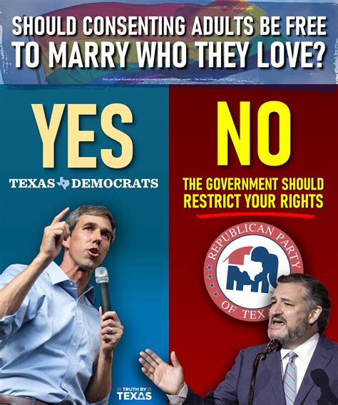 Every Texas House Democrat Voted To Make Same Sex Marriage Rights Federal Law Yesterday Every