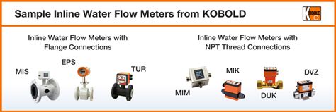 Inline Garden Hose Flow Meter Fasci Garden