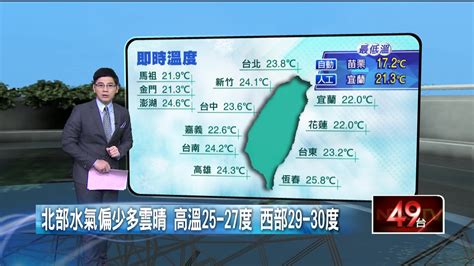 壹氣象／兩波變天「日降10°c」 周末雨襲北部有感濕涼 生活 壹新聞