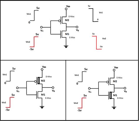 cmos - Depletion MOSFET inverter - Electrical Engineering Stack Exchange