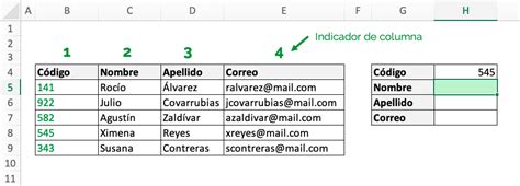 Excel Buscarv Domina La Funci N En Pasos