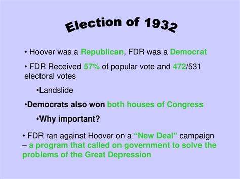 Ppt Franklin Delano Roosevelt Fdr And The New Deal Powerpoint