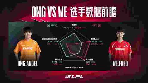 【数据前瞻】omg Vs We Fofo与angel的对拼可能掌握比赛走向 5eplay 5eplay赛凡网