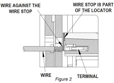 Samtec Cat Ht 169 1620 13 Straight Action Hand Tool Instructions