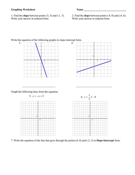 Identify Types Of Slope Worksheet