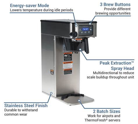 Bunn Icb Dv Automatic Coffee Brewer For Thermal Servers Stainless